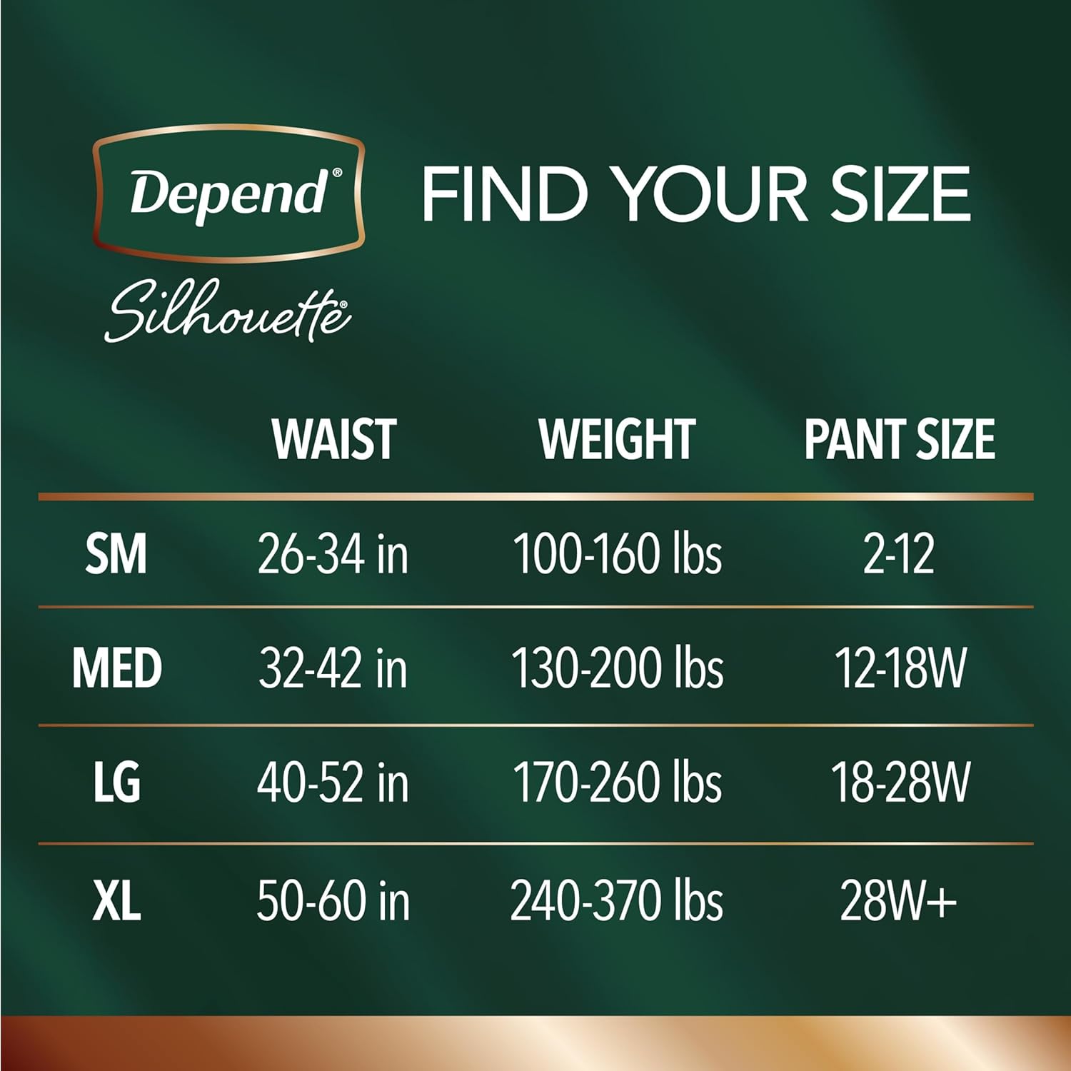Depend Silhouette Maximum Absorbency Women’s Incontinence Underwear, Large, Pink, 12 Count (Pack of 2) F3369