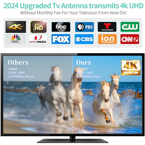 2024 Upgraded TV Antenna, 1000 Miles Long Range HDTV Antenna for Local Channels, Indoor/Outdoor with Signal Amplifier J38393