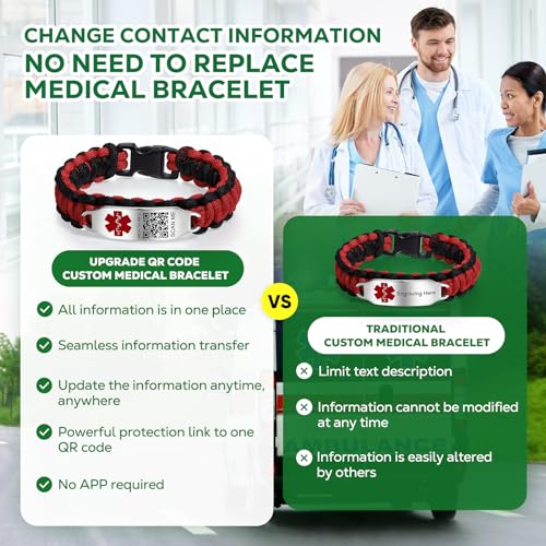 Medical Alert ID Bracelet with QR Code - Nylon Waterproof Wristband for Men Women R5076