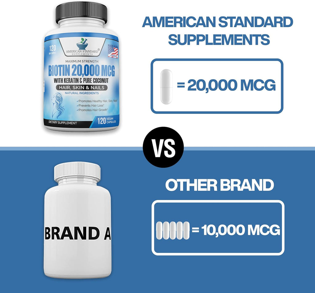 Biotin 20,000mcg with Keratin, Coconut & Zinc, Hair Growth Supplements, 120 Vegan Capsules Y995559