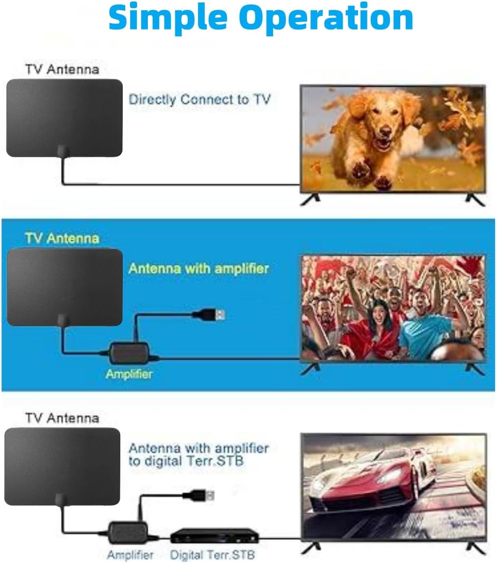 TV Antenna Indoor for Smart TV, 8K 4K 1080P, 950 Miles Range, with Amplifier and 16.5ft Cable V5728