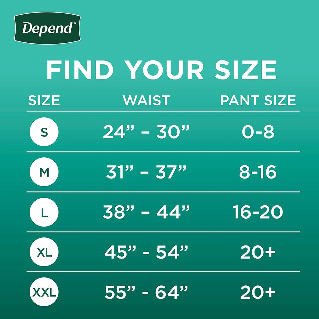 Depend Fresh Protection Maximum Adult Incontinence Underwear for Women, Disposable, Small, 32 Count I36530