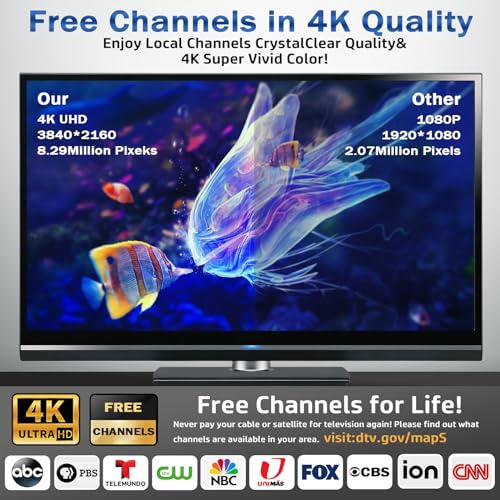 TV Antenna for Smart TV, 920+ Miles Range, Indoor Outdoor, 4K 8K HD with Amplifier K9560