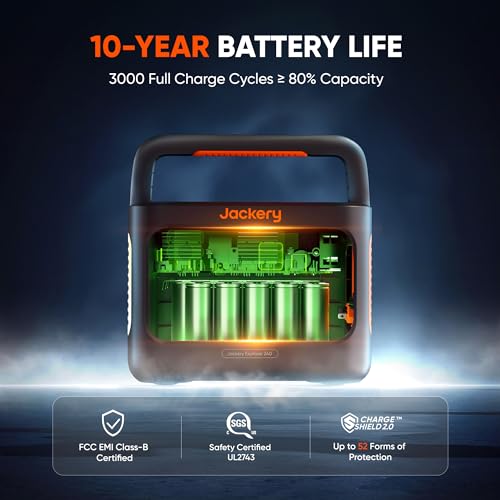 Jackery Solar Generator 240 v2 with 40W Mini Solar Panel, 256Wh LiFePO4, 300W AC Output I7577