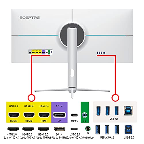 Sceptre IPS 34" White UltraWide Monitor 3440 x 1440p HDR400 144Hz V426