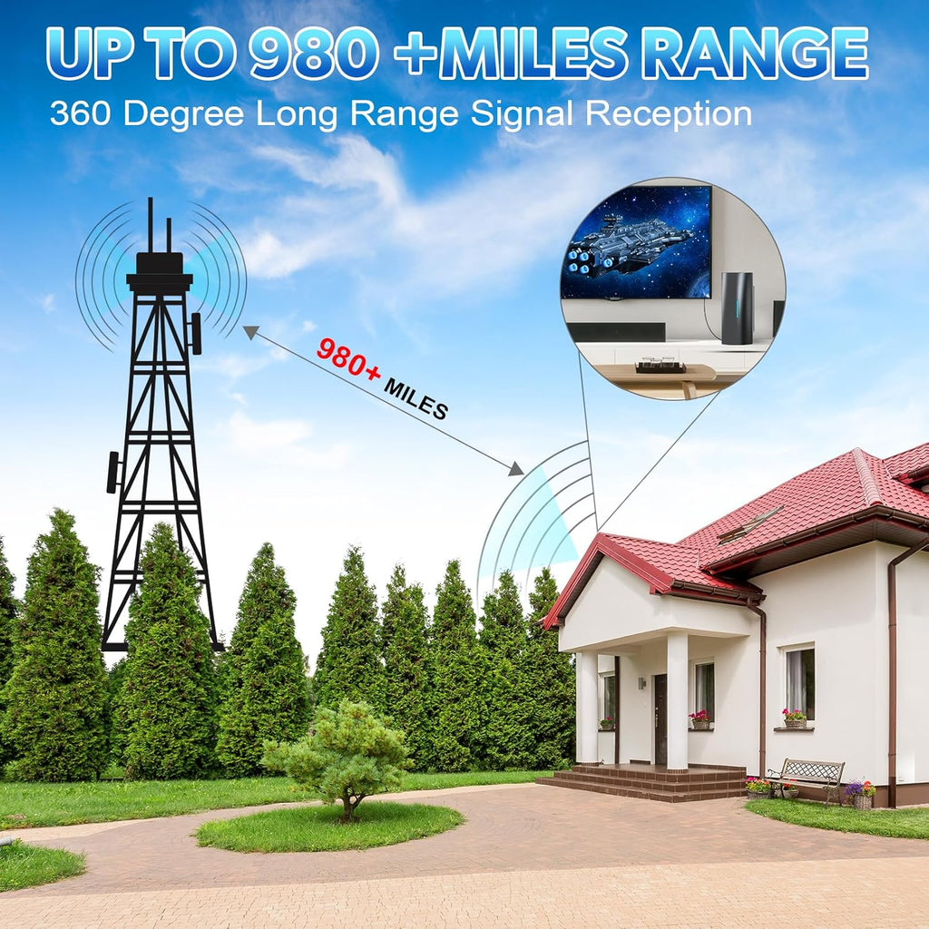 Indoor/Outdoor TV Antenna with Amplifier, 8K 4K 1080P, 36ft Coax Cable Y732