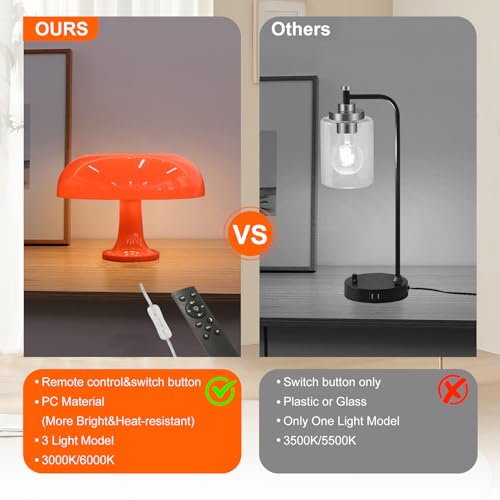 Orange Mushroom Table Lamp, Dimmable, 3 Lighting Settings, Retro Desk Lamp I821073