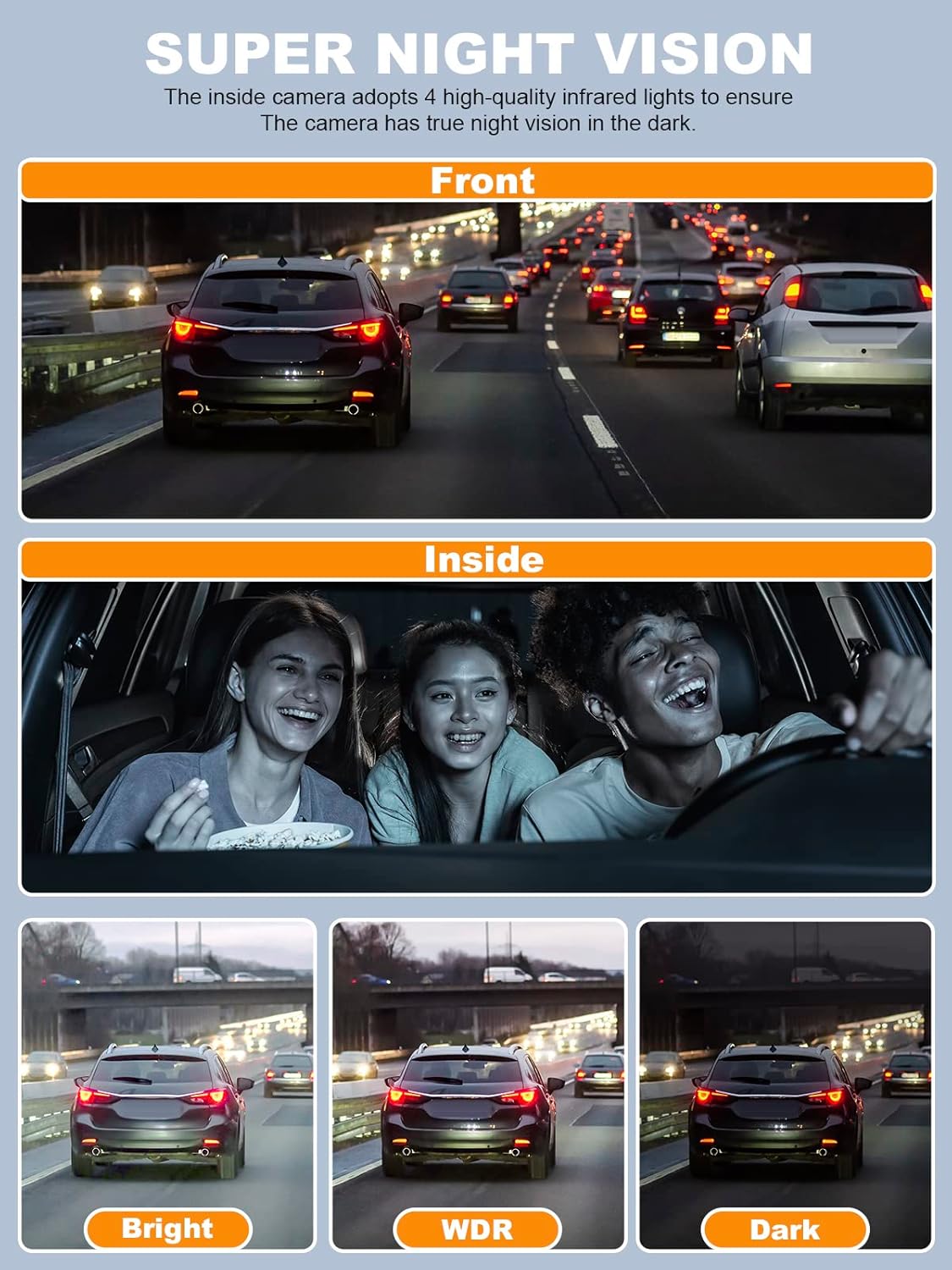 PRUVEEO 4 Channel Dash Cam Front Rear Inside Left Right with CPL, GPS, WiFi, Night Vision, 24/7 Parking Mode B549