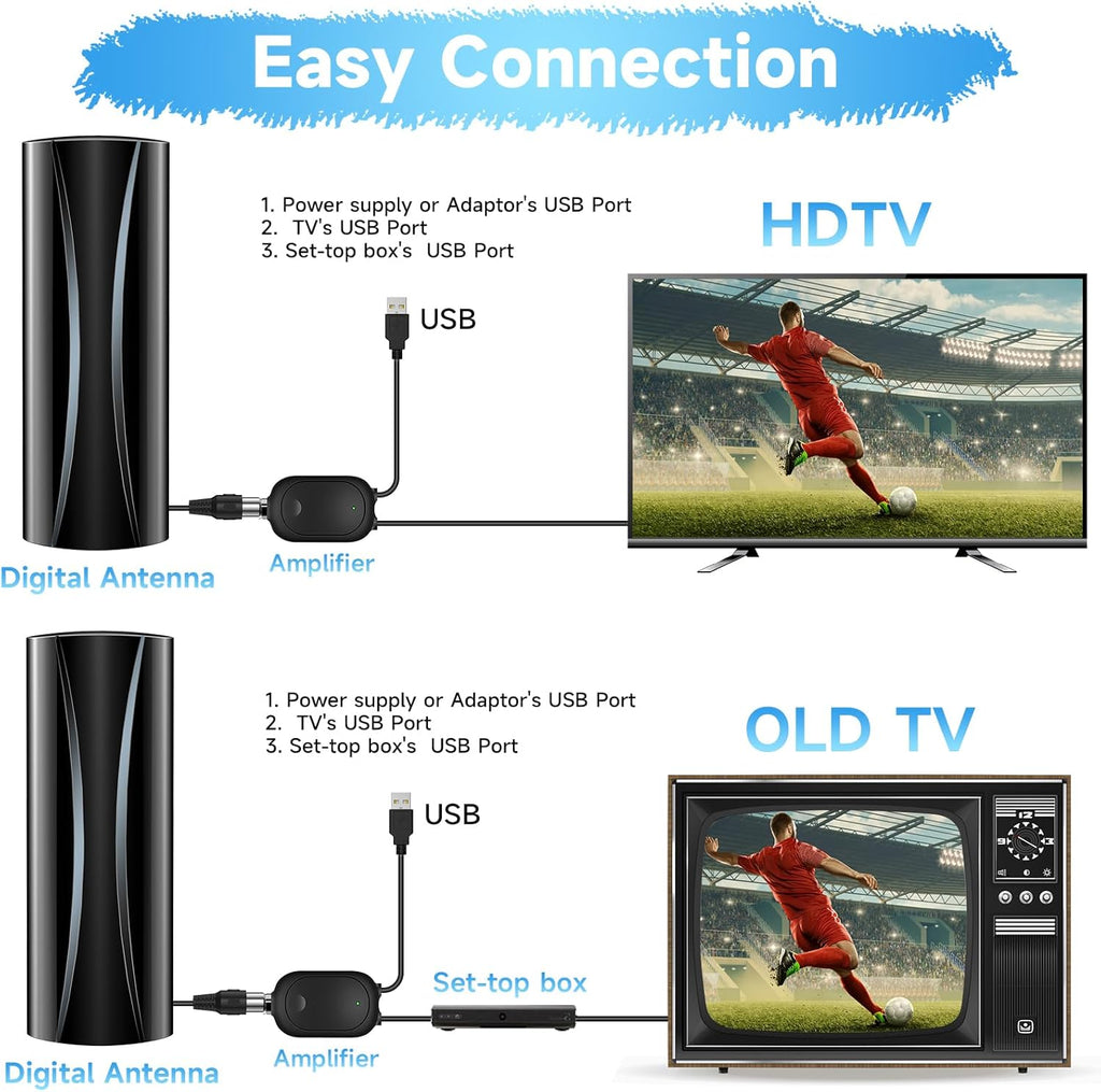 Digital TV Antenna Indoor 4K 1080p with Amplifier and Coaxial Cable F643
