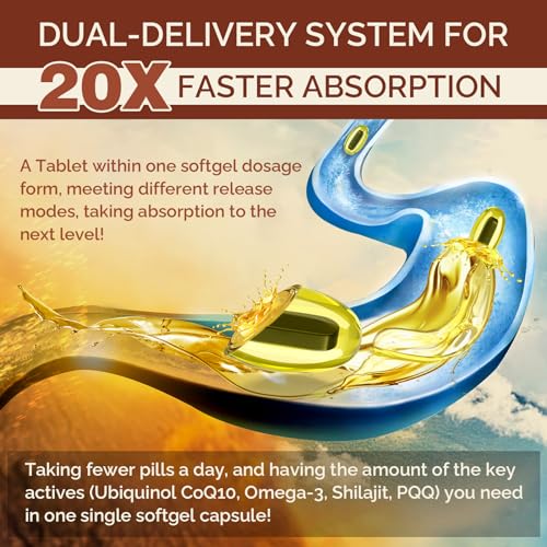 Ubiquinol CoQ10 600 MG Softgels with Omega-3, Shilajit & PQQ, 60 Servings H1468
