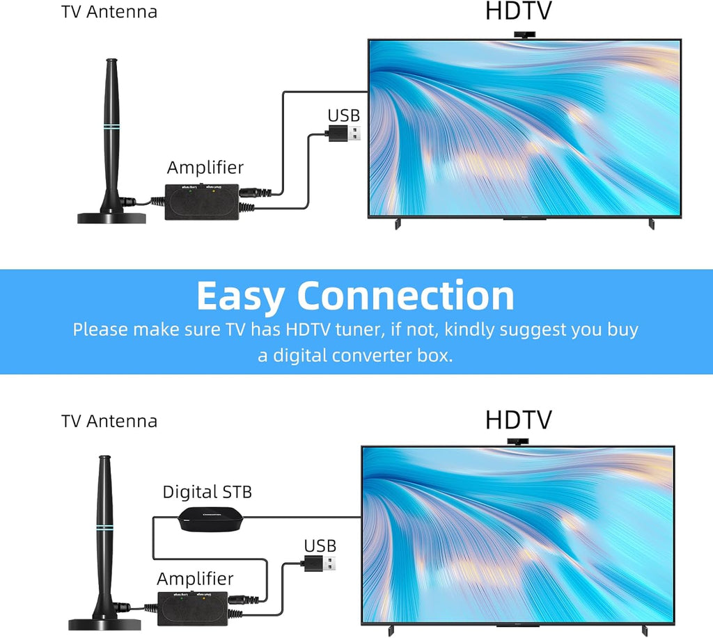 Amplified HDTV Indoor TV Antenna Long Range 4K 1080p W1895