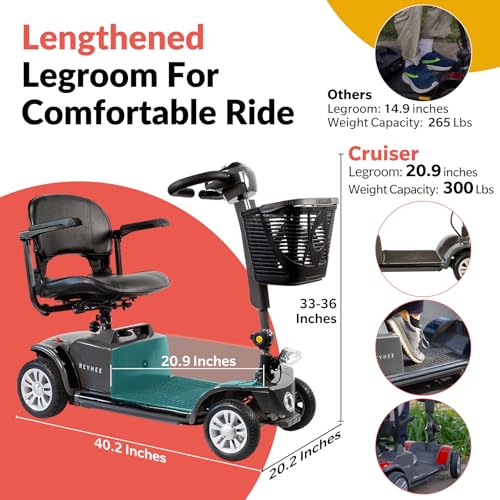 Cruiser Powered Mobility Scooter with Adjustable Seat for Adults Seniors Y703818