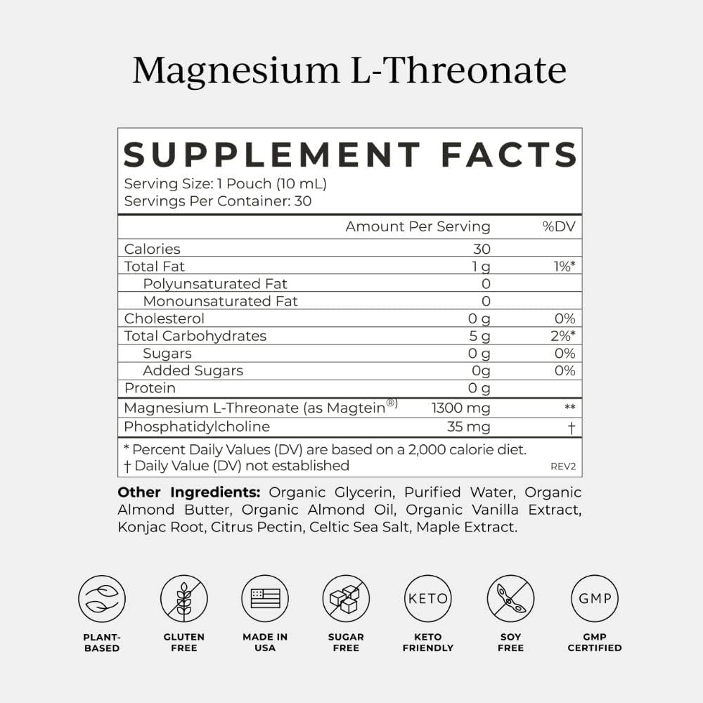 CYMBIOTIKA Liposomal Magnesium L-Threonate & Pure Shilajit Resin Bundle Y240797