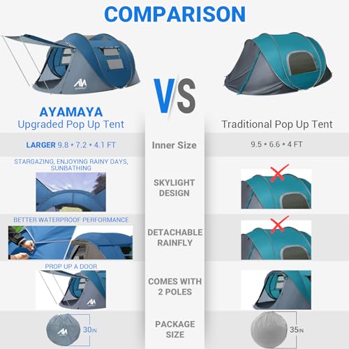 4 Person Pop Up Tent for Camping - AYAMAYA Waterproof Instant Family Tent with Skylight and Removable Rainfly I990