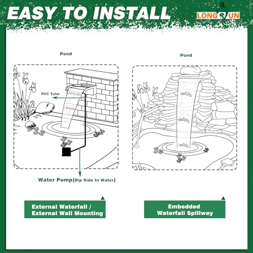 LONGRUN Waterfall Pool Fountain, 23.6" Acrylic Spillway with LED Lights R68376