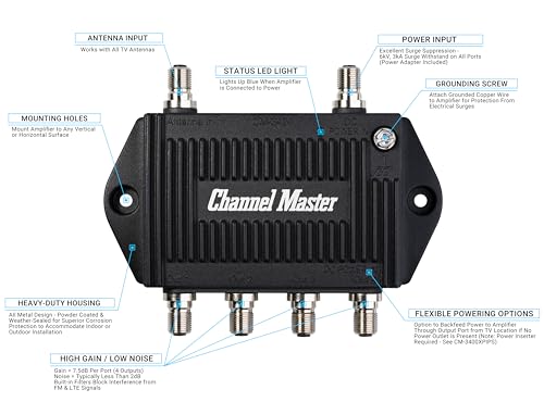 Channel Master TV Antenna Distribution Amplifier, 4 Outputs, Black T548