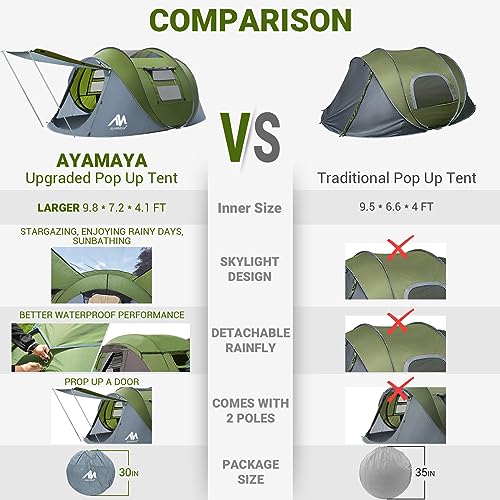 4 Person Pop Up Tent for Camping - AYAMAYA Waterproof Instant Family Tent with Skylight and Removable Rainfly I990