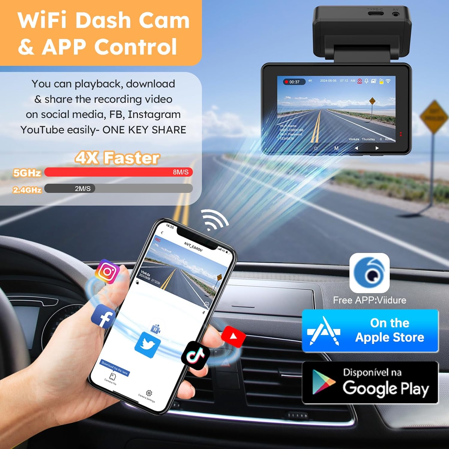 4K Dash Cam Front and Rear with WiFi and GPS, Night Vision, G-Sensor W16914
