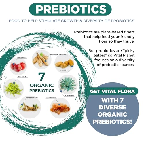 Vital Planet Vital Flora Ultra Daily Probiotic 60 Billion CFU 30 Capsules E263906