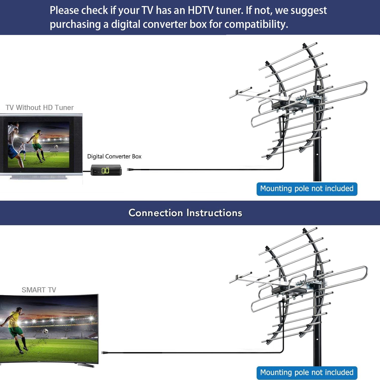 CeKay Outdoor HDTV Antenna for Smart TV and All Older TVs, 8K 4K 1080P, Weather Resistant C231174