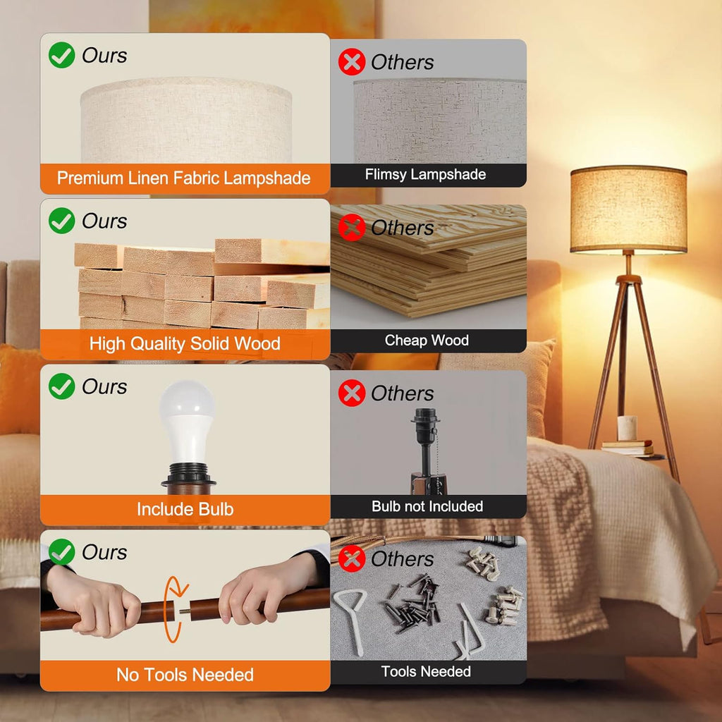 OUTON Wood Tripod Floor Lamp with Shelves, Dimmable LED, Remote Control D46512