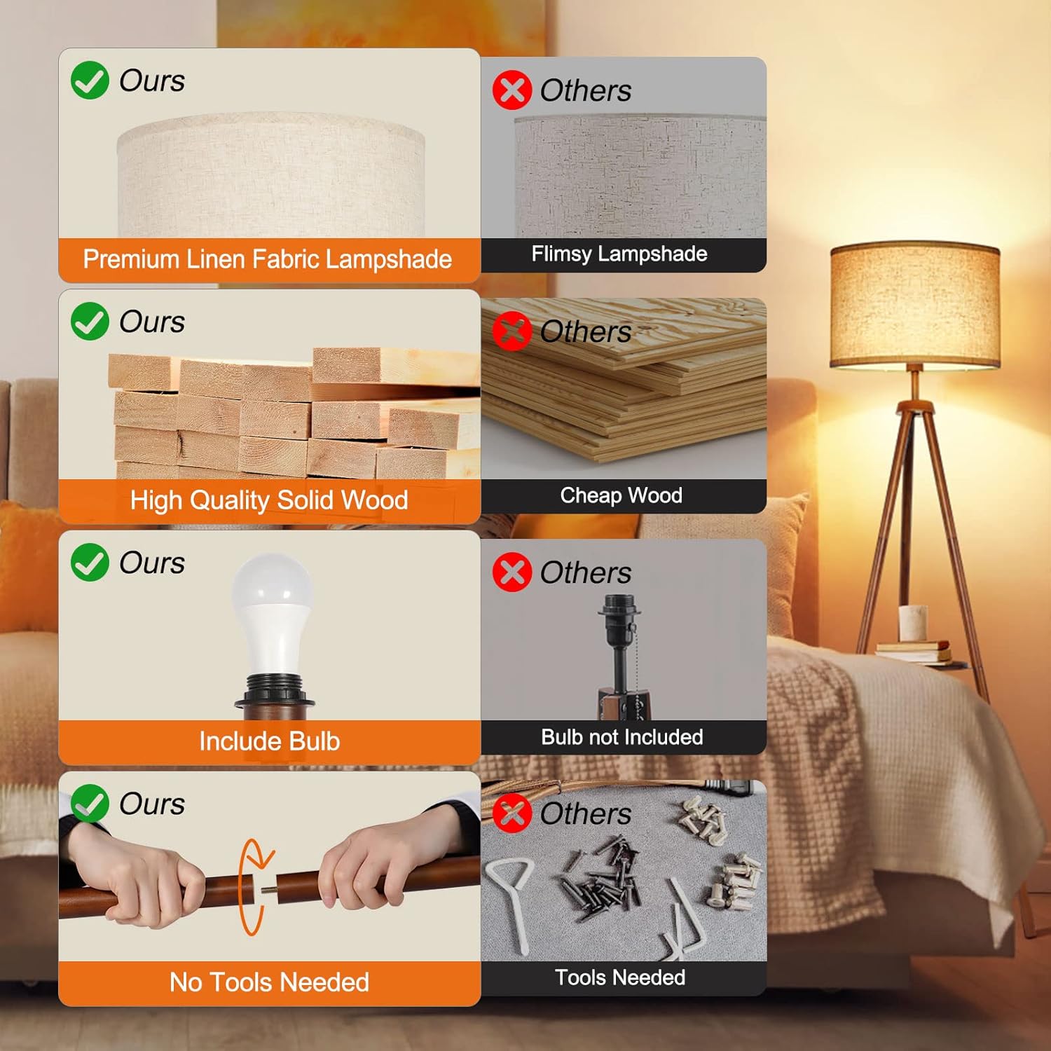 OUTON Wood Tripod Floor Lamp with Shelves, Dimmable LED, Remote Control D46512