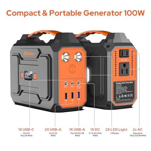 Portable Power Station 146Wh with 40W Foldable Solar Panel E542