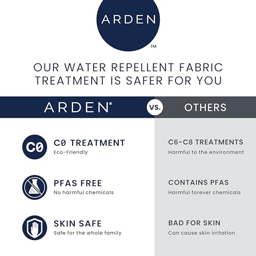 ARDEN Outdoor Dining Chair Cushion 20 x 20 in Weather-Proof Fade Resistant Sapphire Blue J523