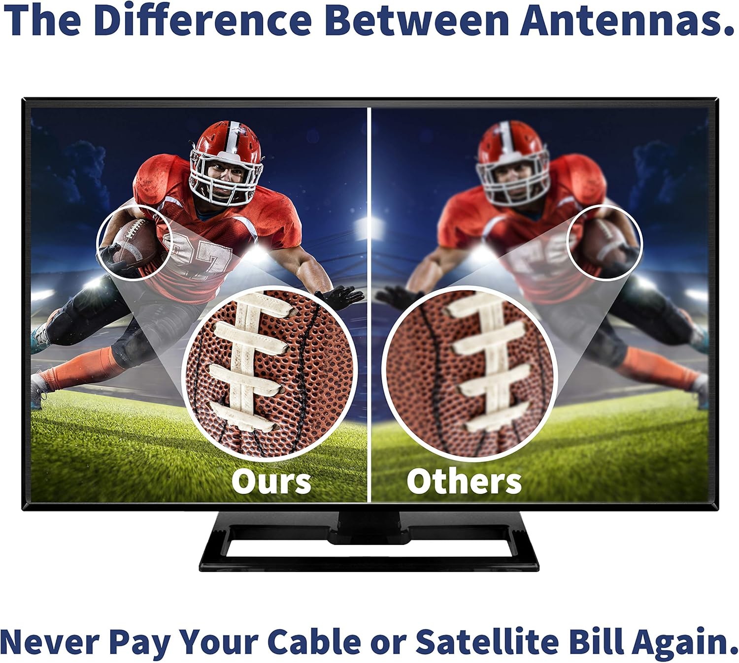 150 Miles Amplified Outdoor TV Antenna with 60FT RG6 Cable and Remote A418