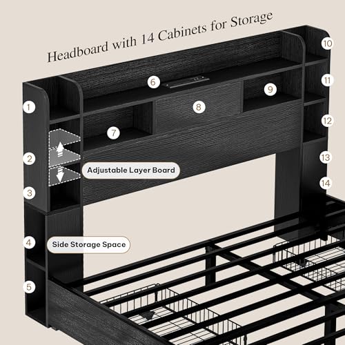 YITAHOME Queen Bed Frame with Bookcase Headboard and 4 Storage Drawers, Black L762695