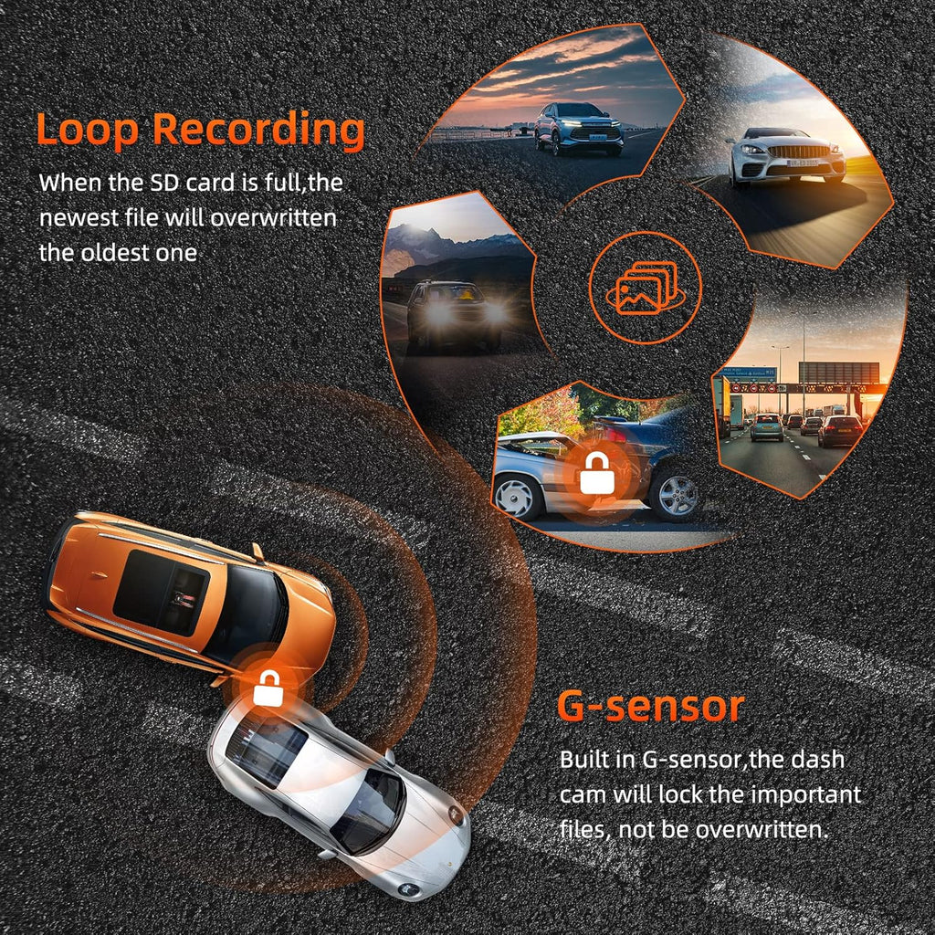 SPADE Dash Cam Front and Rear, 4K+1080P WiFi GPS with 64G SD Card H8852