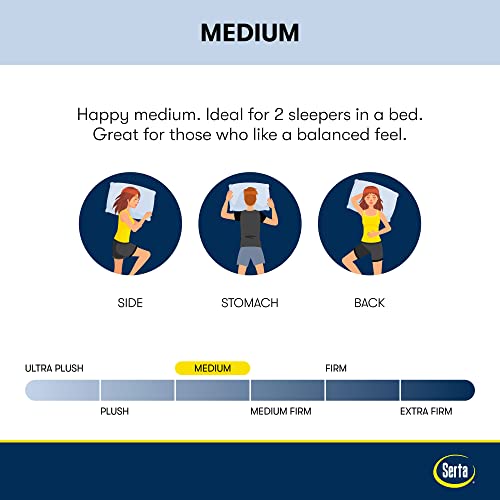 Serta Perfect Sleeper 12 Inch Queen Gel Memory Hybrid Mattress, Ultra Plush W7566