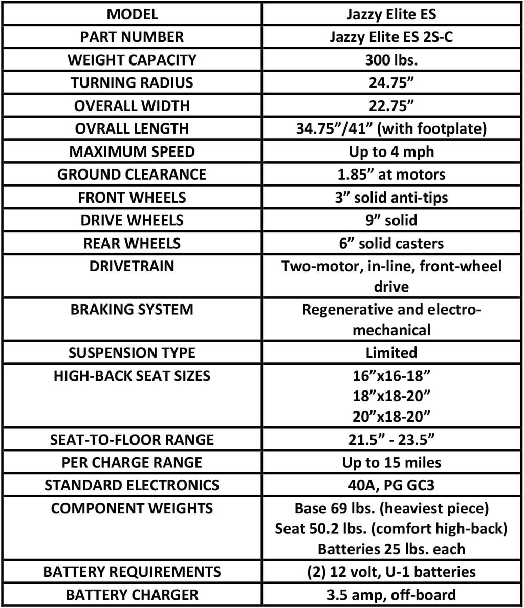 Pride Mobility Jazzy Elite ES Power Chair, Red, Front Wheel Drive, 300 lbs Capacity E16499