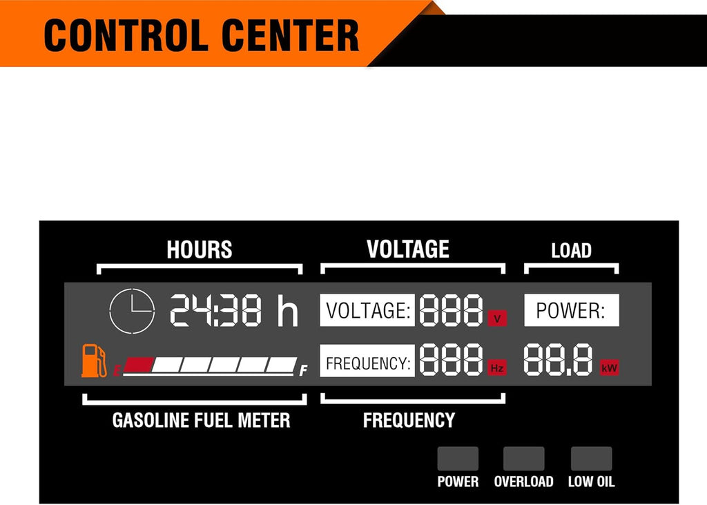 GENMAX Portable Inverter Generator 3500W Gas or Propane with Remote/Electric Start G56238