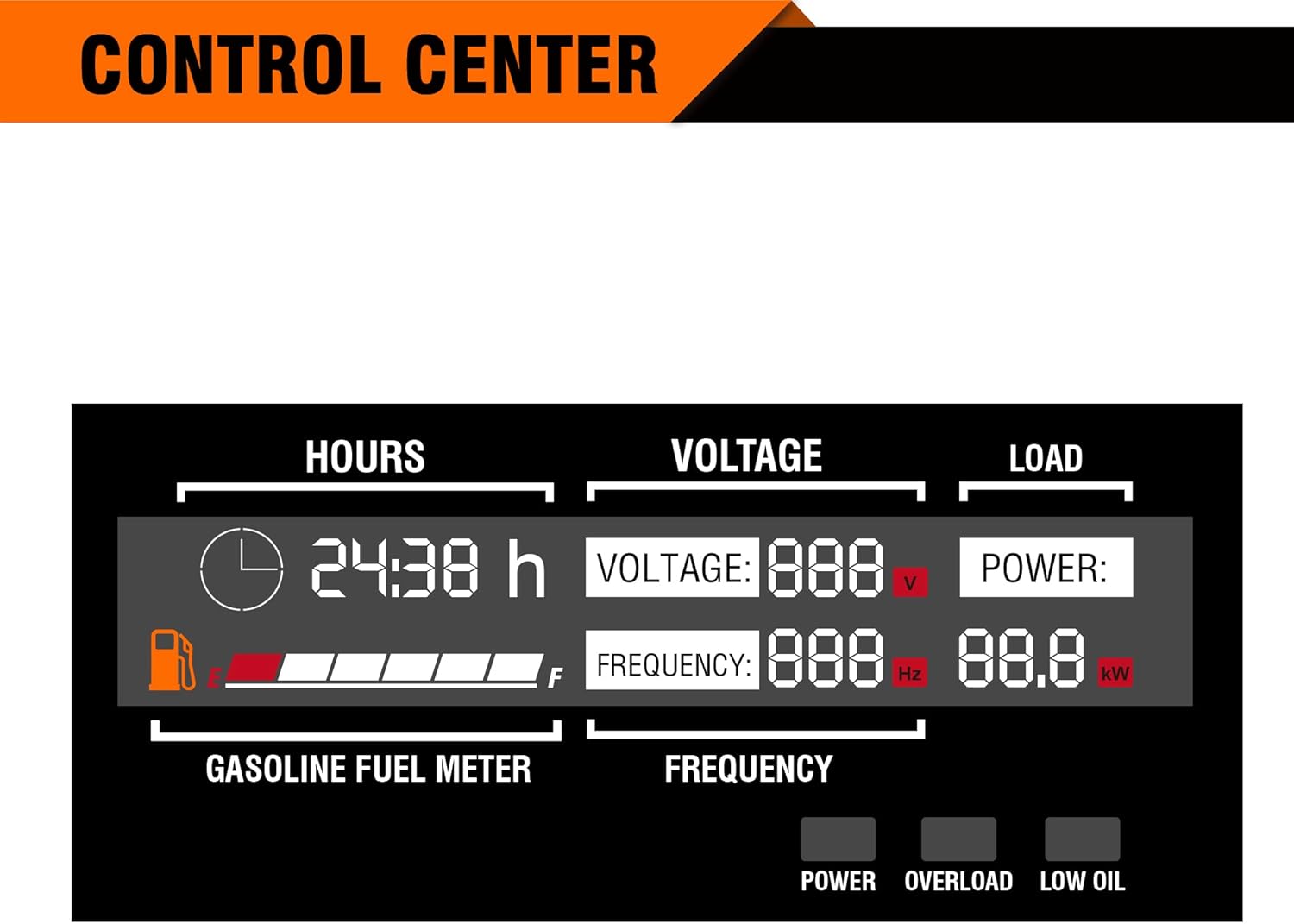 GENMAX Portable Inverter Generator 3500W Gas or Propane with Remote/Electric Start G56238