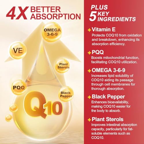 CoQ10 400mg SoftGels with PQQ, Omega 3 & Vitamin E, 120 Servings H3617
