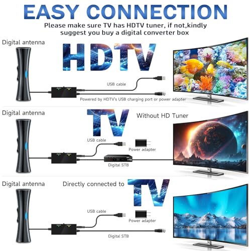 TV Antenna for Smart TV, 920+ Miles Range, Indoor Outdoor, 4K 8K HD with Amplifier K9560