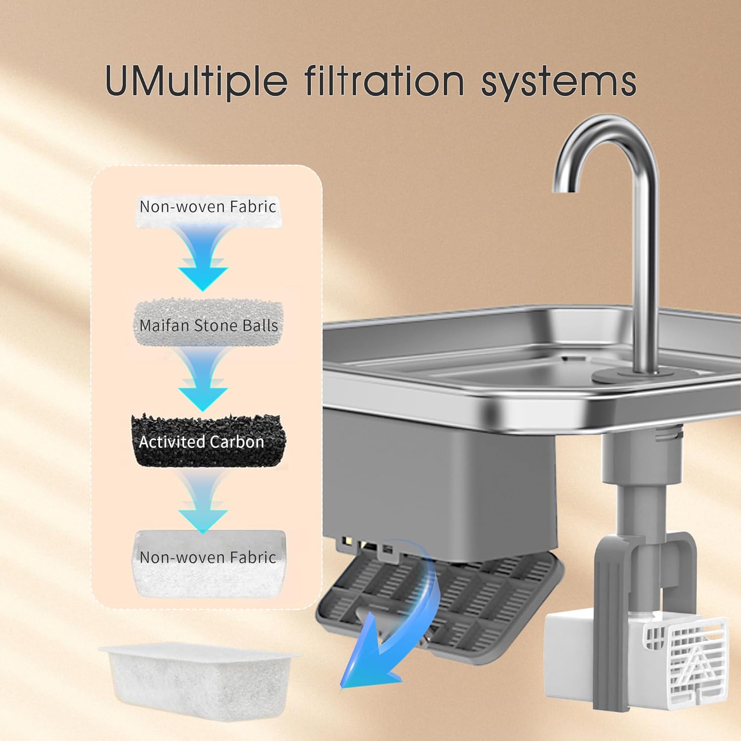 Stainless Steel Cat Water Fountain with Motion Sensor, 3.5L S547