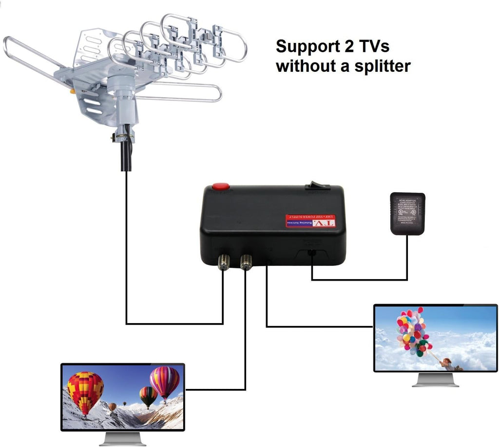 Amplified Outdoor HDTV Antenna 150 Miles, 360° Rotation, Supports 2 TVs Q693