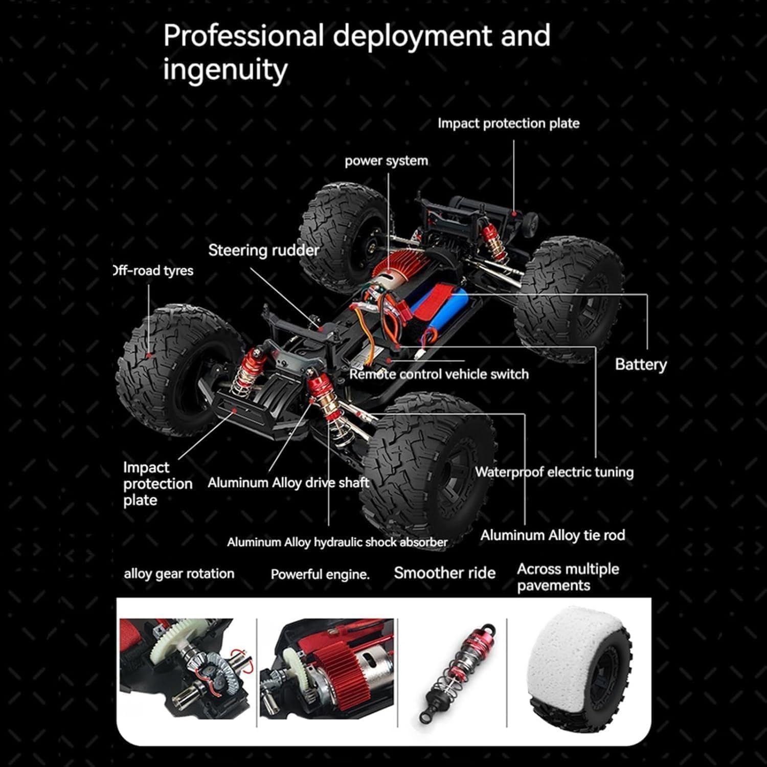 Remote Control Car 4x4 Off Road Truck 35MPH 1:10 Scale with Headlights 2 Batteries M83747