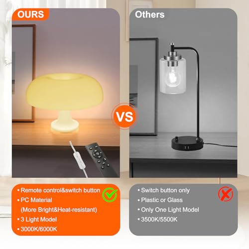 Orange Mushroom Table Lamp, Dimmable, 3 Lighting Settings, Retro Desk Lamp I821073