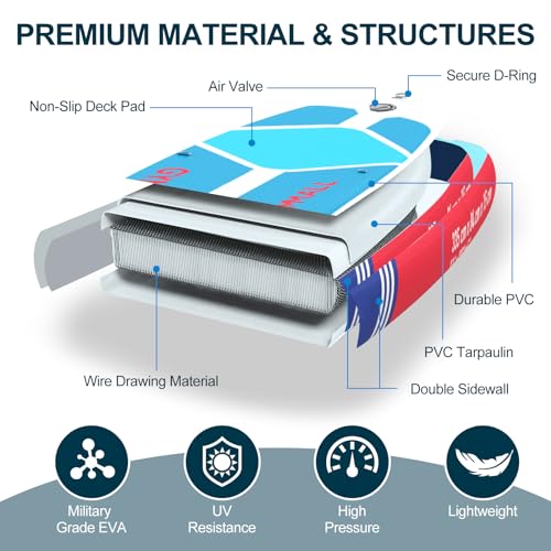 Inflatable Stand Up Paddle Board for Adults & Youth with Non-Slip Deck and Storage Bag M9527