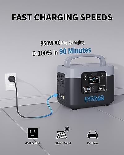 Portable Power Station 1200W 1050Wh LiFePO4 Solar Generator for Camping RV Home R250