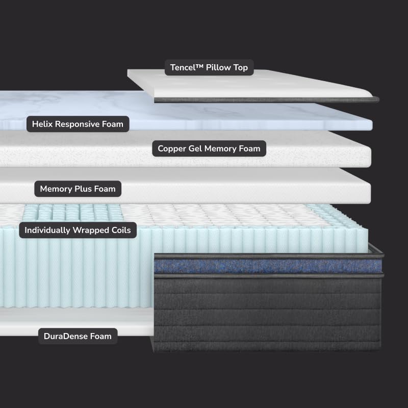 Helix Midnight Luxe Mattress, Queen S48928