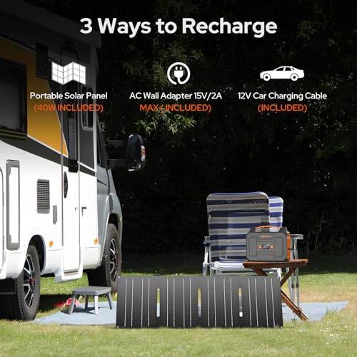 Portable Power Station 146Wh with 40W Foldable Solar Panel E542