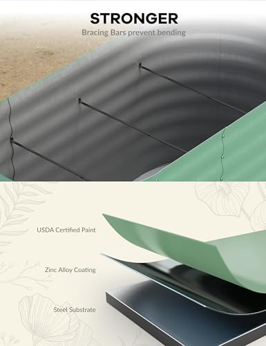 4x2x2Ft Oval Galvanized Steel Raised Garden Bed - Outdoor Metal Planter Box for Vegetables, Flowers, Herbs L43315