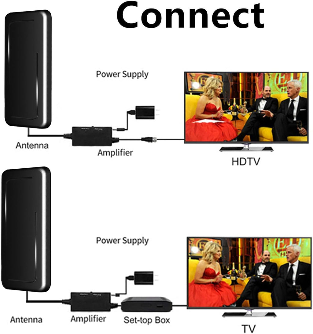TV Antenna for Smart TV - Indoor Digital HD Antenna 4K VHF UHF 32.8ft Coax Cable G3537