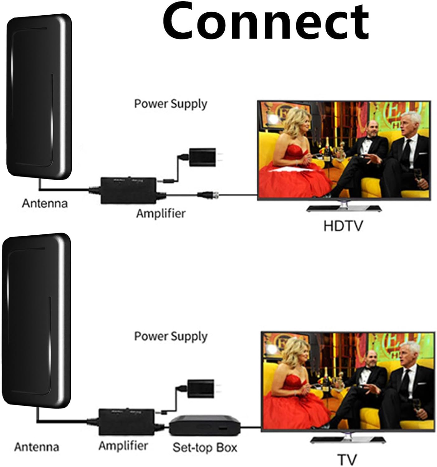 TV Antenna for Smart TV - Indoor Digital HD Antenna 4K VHF UHF 32.8ft Coax Cable G3537