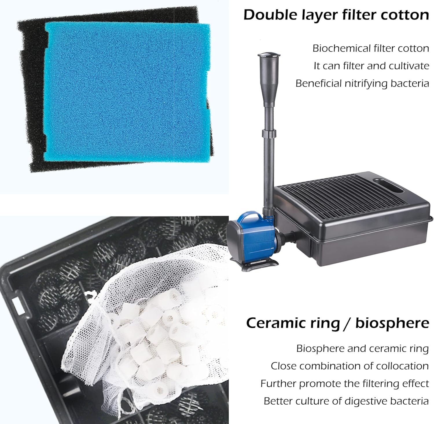 Submersible Pond Filter Pump Fountain Kit 792GPH I508