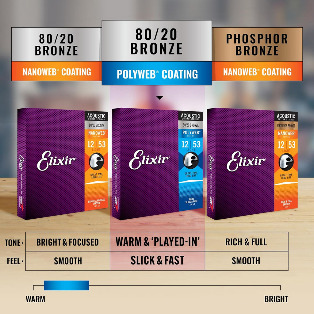 Elixir Acoustic Guitar Strings 80/20 Bronze POLYWEB Coating, Custom Light 11-52 B66334